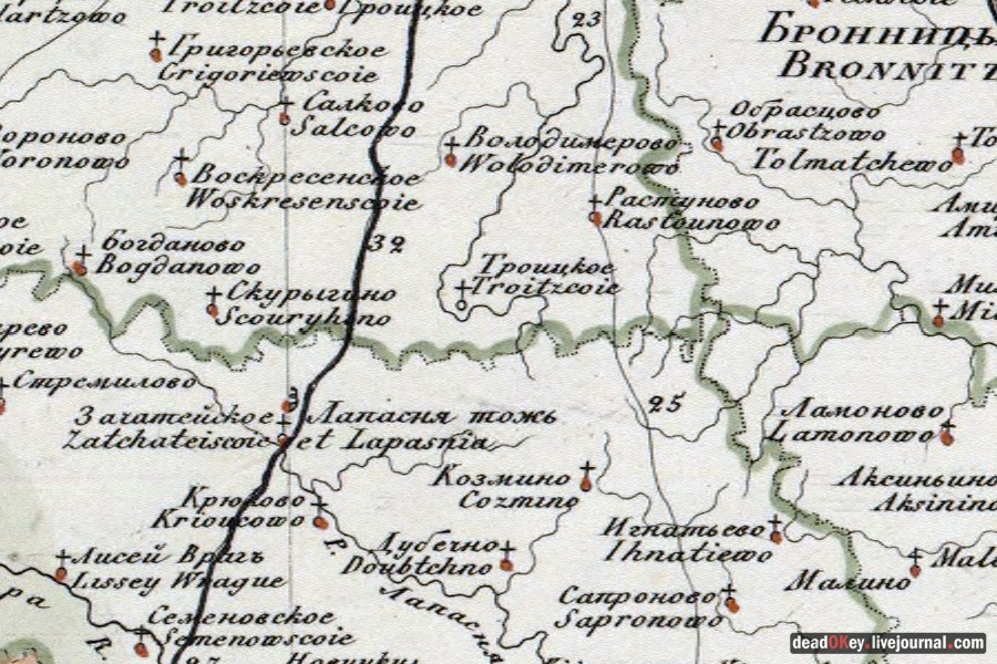 усадьба Троице-Лобаново