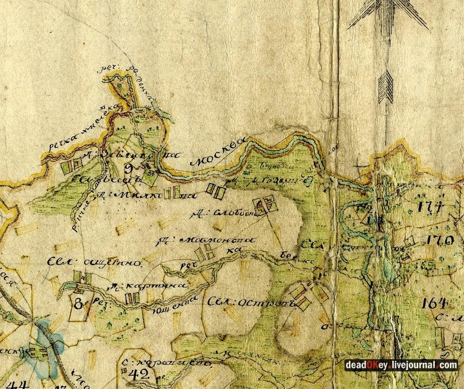 усадьба Беседы