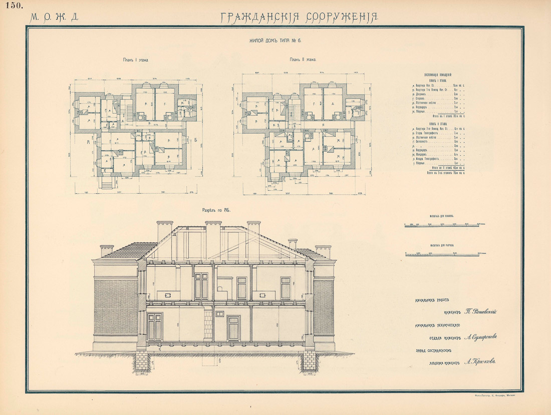 МКЖД. МЦК. Станции Братцево и Военное поле