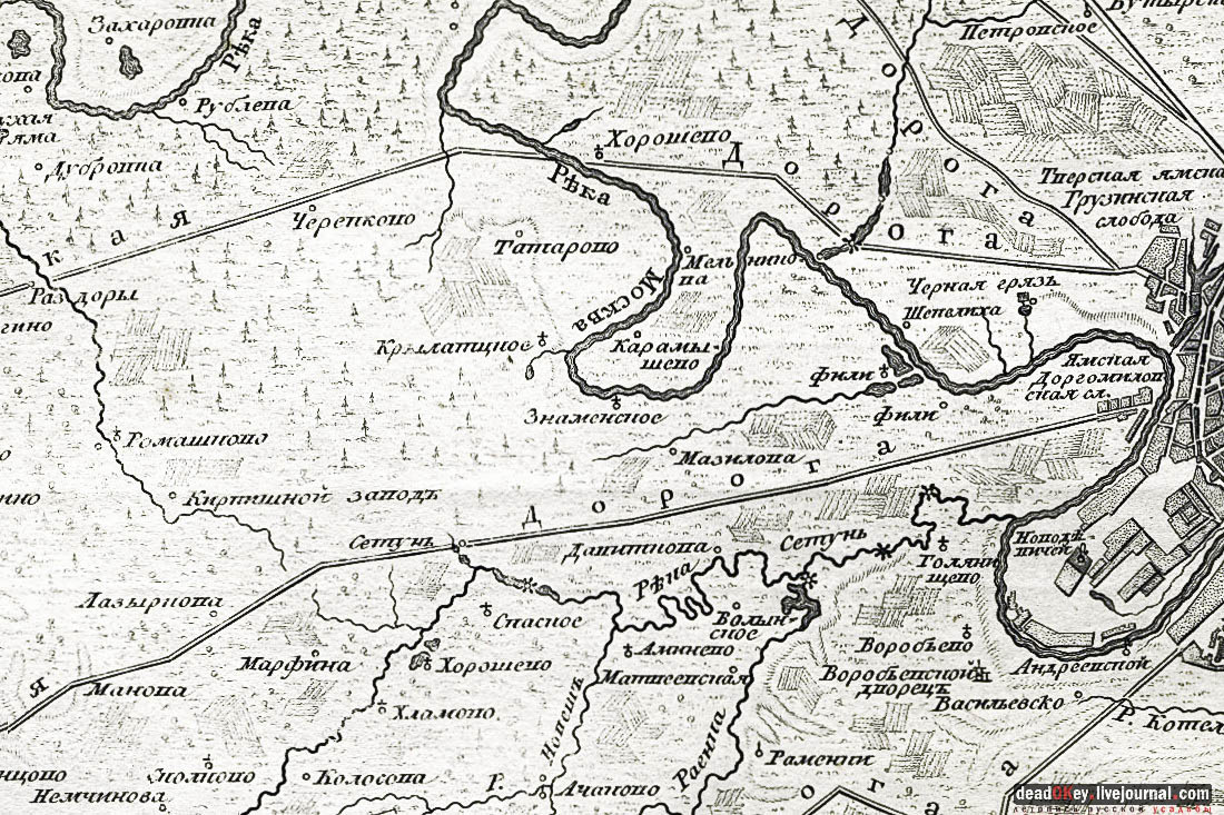 усадьба Кунцево