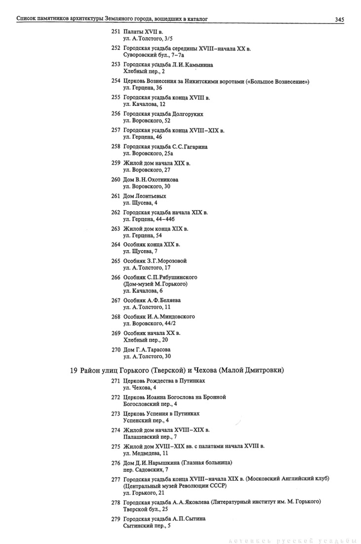 Памятники архитектуры Москвы. Земляной город.