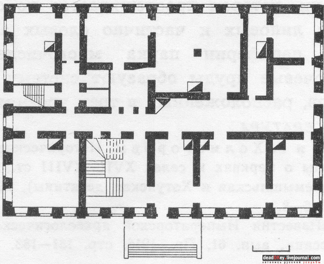 Усадьба Молоди