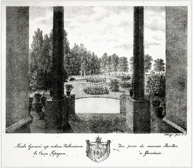 усадьба Городня