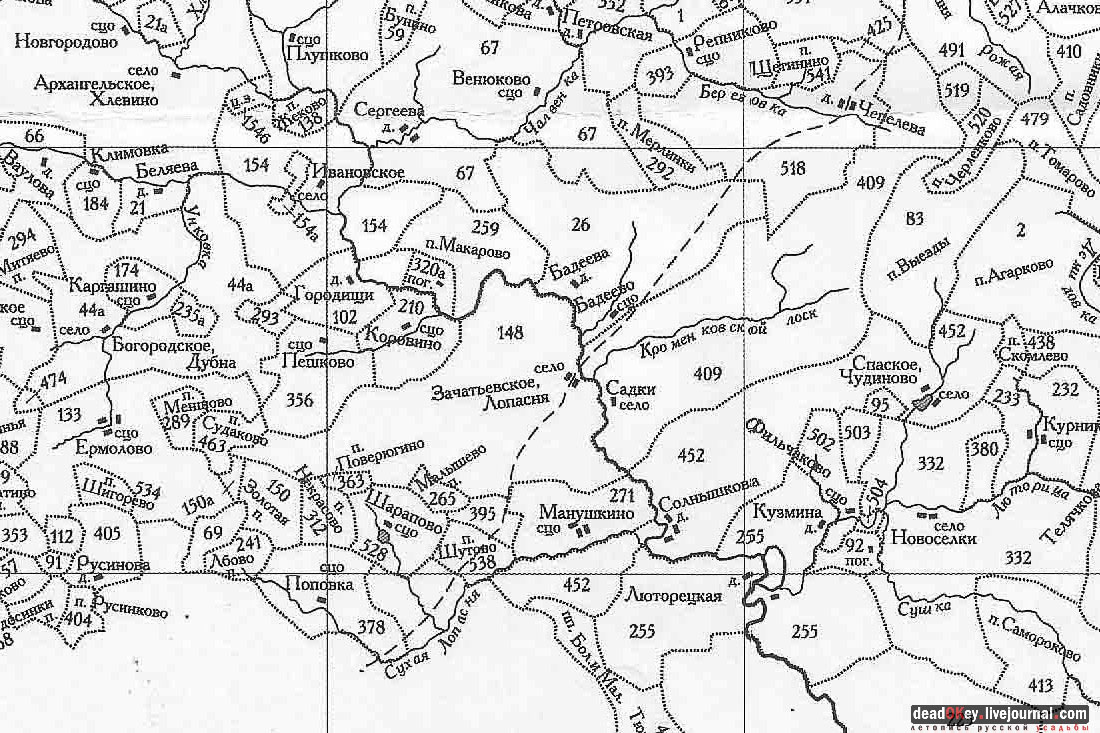 усадьба Дубна