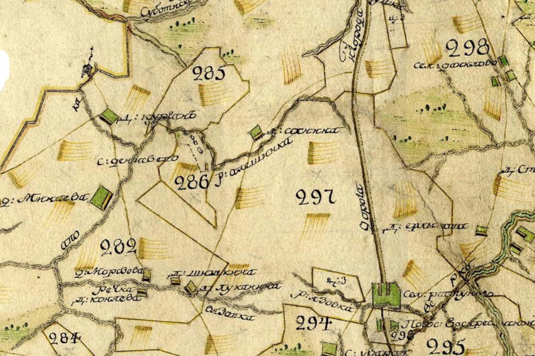 усадьба Сонино