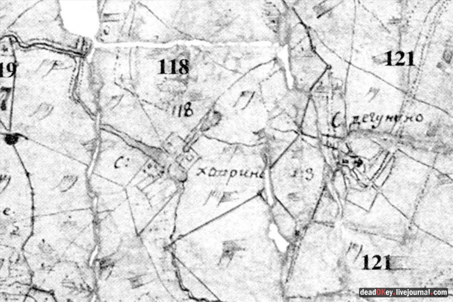 усадьба Грачевка (Ховрино)