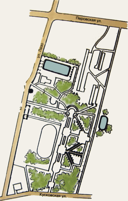 усадьба Перово