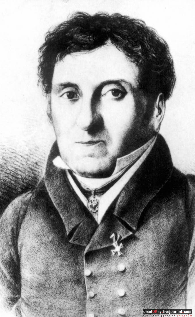 усадьба Зендиково