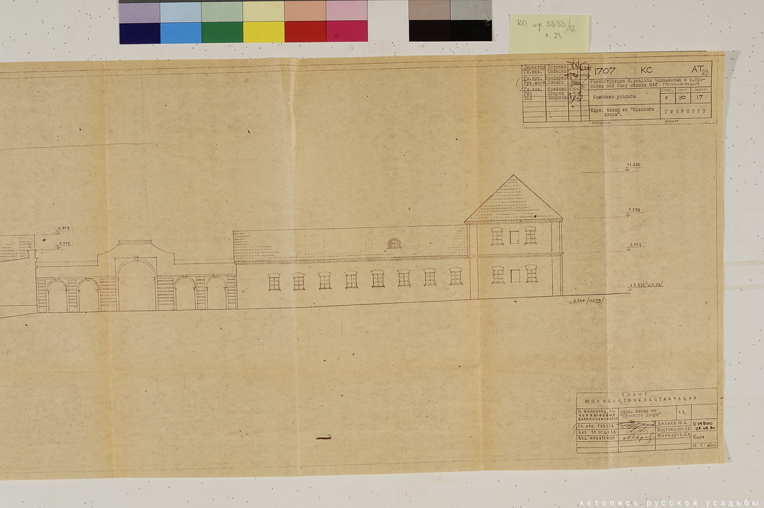 Свод памятников архитектуры и монументального искусства России: Тверская область, часть 1