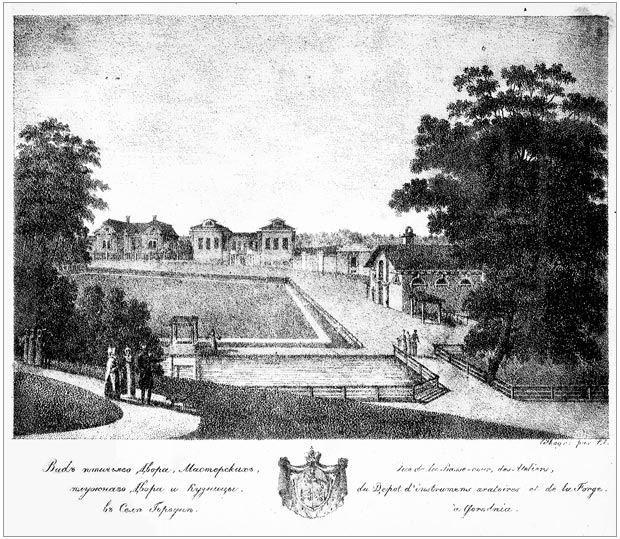 усадьба Городня