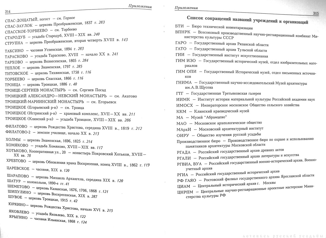 Памятники архитектуры Московской области. Выпуск 2