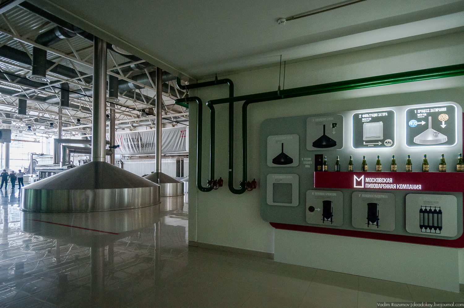 Мытищи, Московская пивоваренная компания, пивзавод