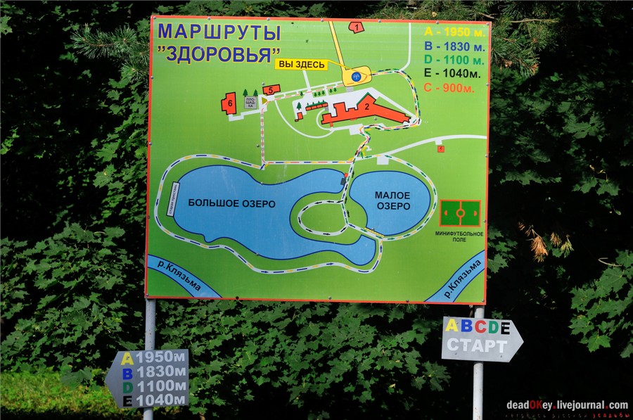 усадьба Райки