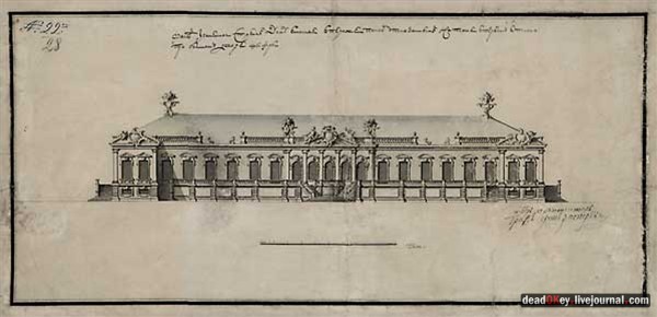 усадьба Перово