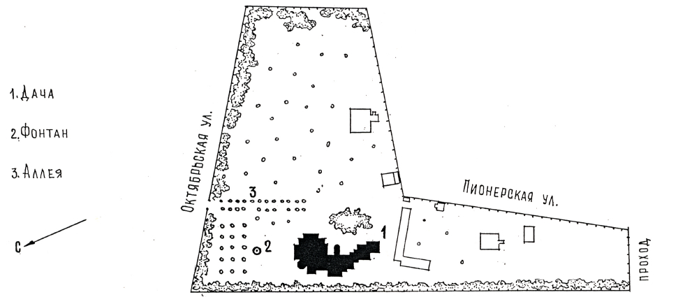 дача А.М. Горбова (дачный комплекс С.И. Мамонтова), рубль за метр