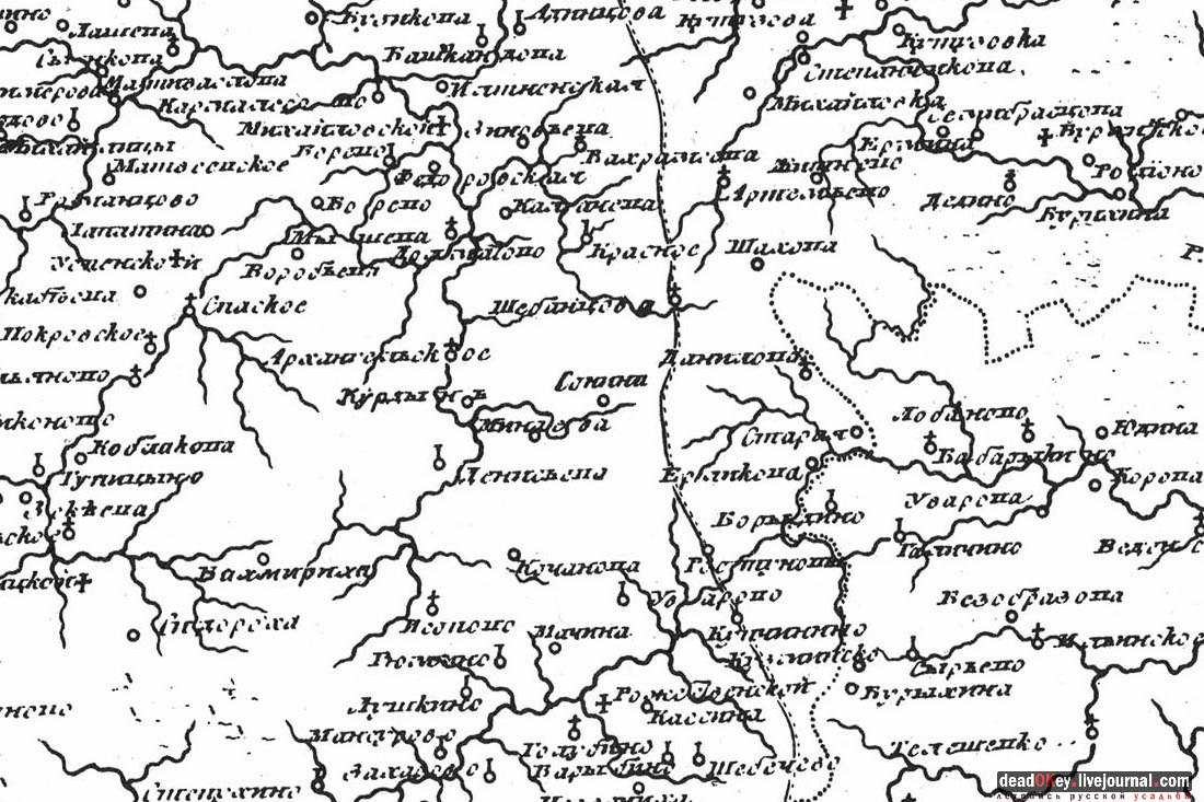 усадьба Сонино