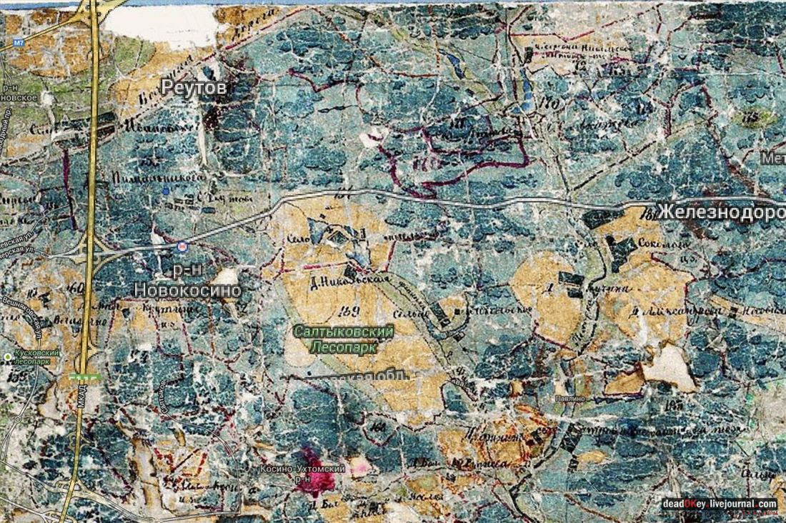 Никольское-Архангельское