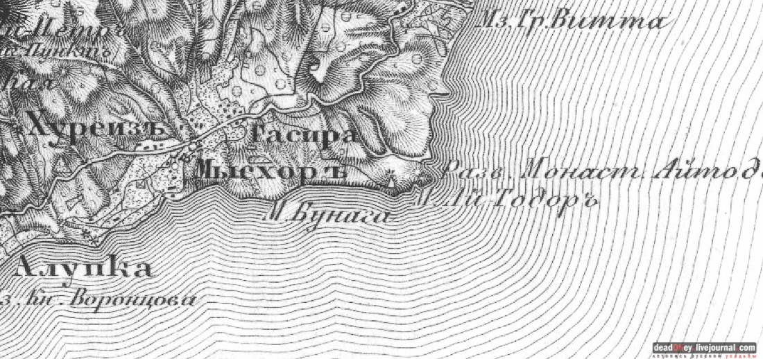 имение Мурад-Авур