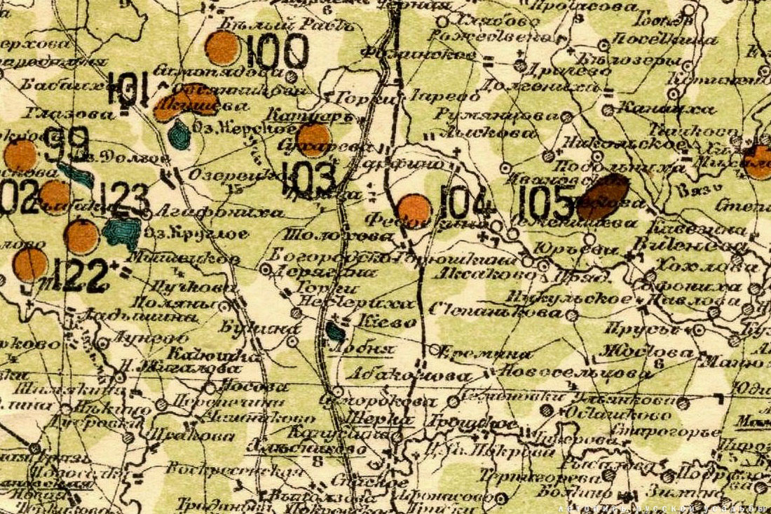 усадьба Федоскино (Данилково), федоскинская лаковая миниатюра, музей