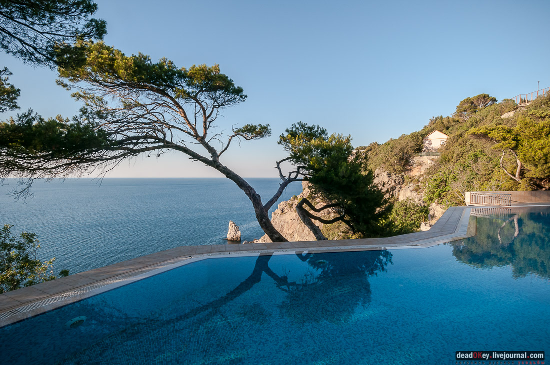 Дворец Кичкине, Крым