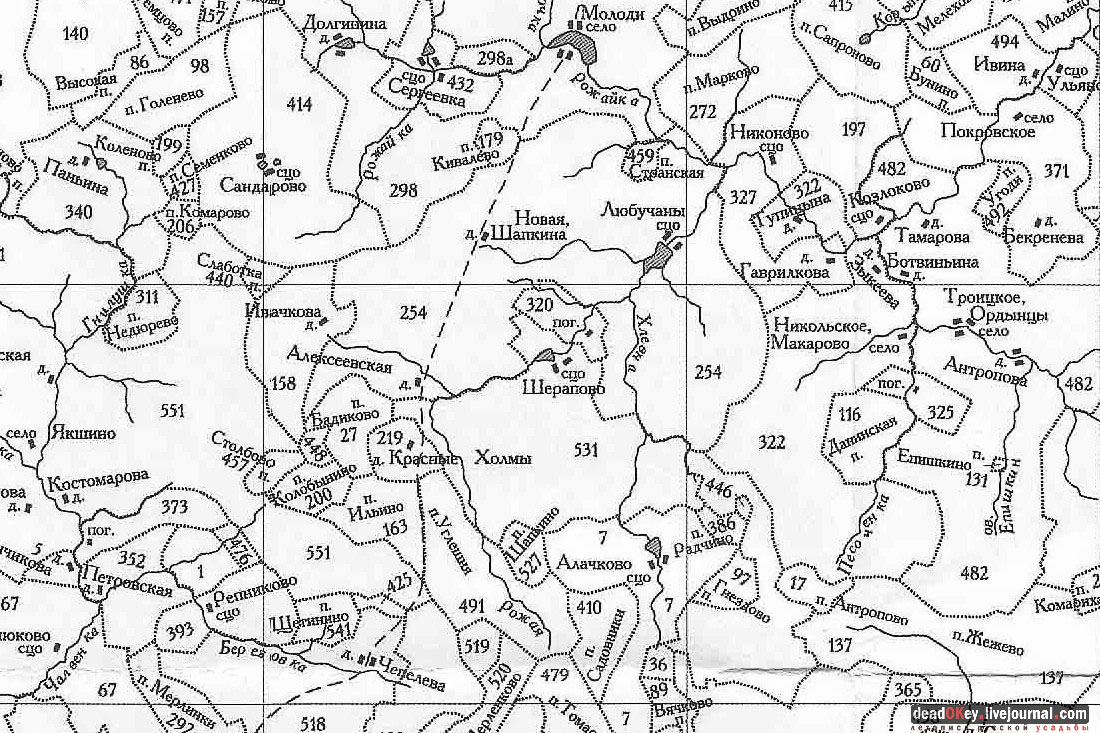 усадьба Шарапово