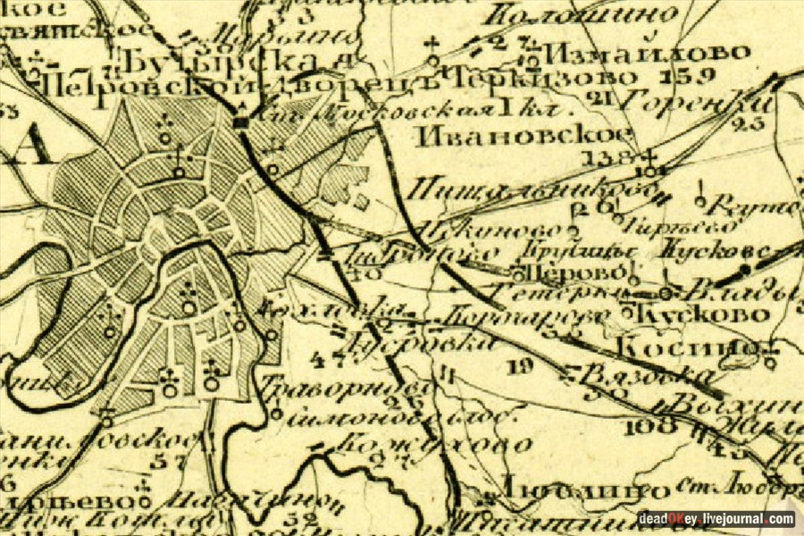 усадьба Перово