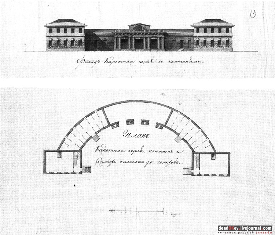 усадьба Алмазово, архивные документы