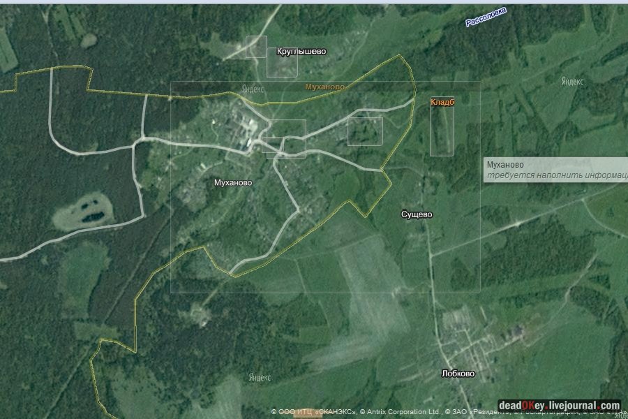 усадьба Муханово