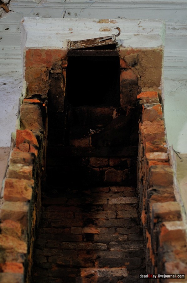 усадьба Денежниково