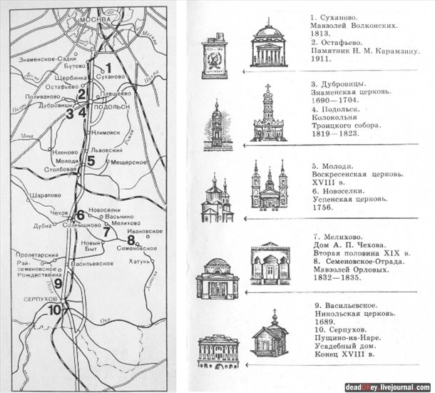 усадьба Остафьево