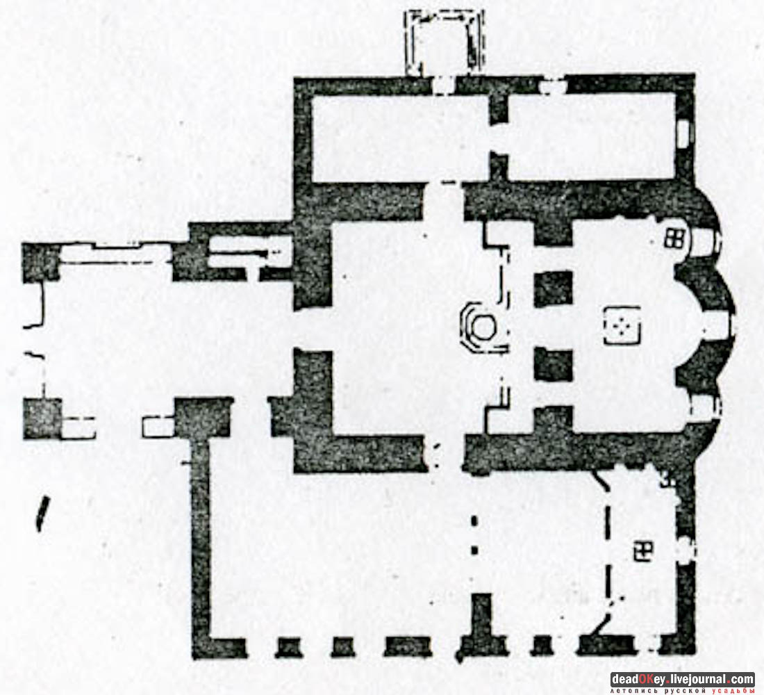 усадьба Мещерино