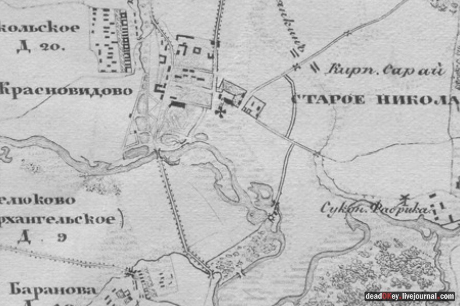 усадьба Старо-Никольское