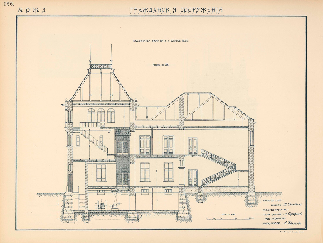 МКЖД. МЦК. Станции Братцево и Военное поле