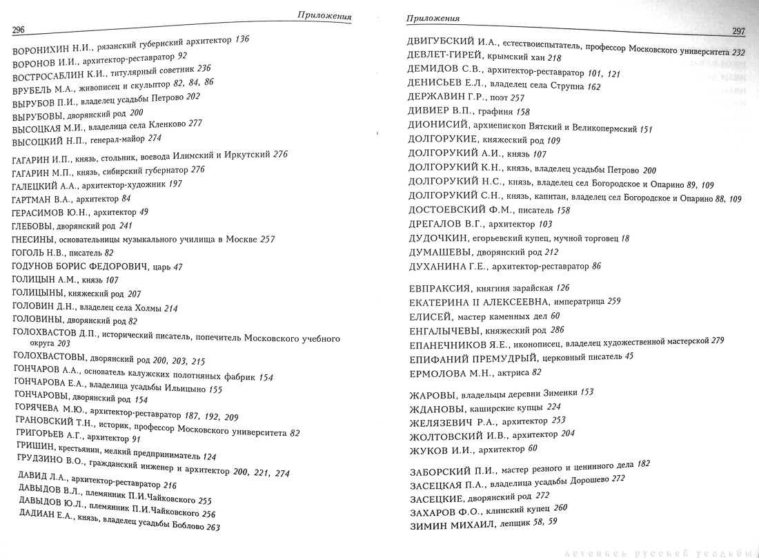 Памятники архитектуры Московской области. Выпуск 2