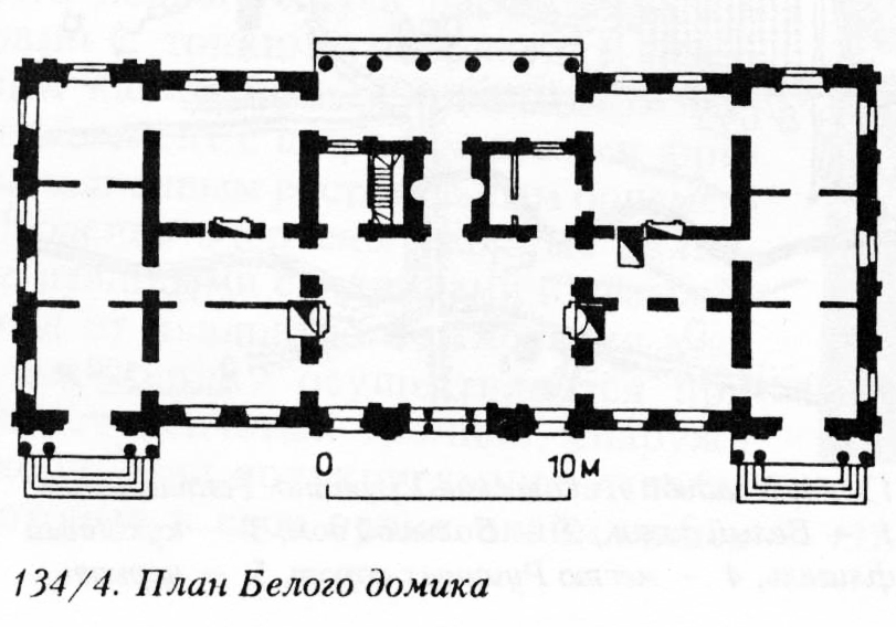 усадьба Никольское-Урюпино
