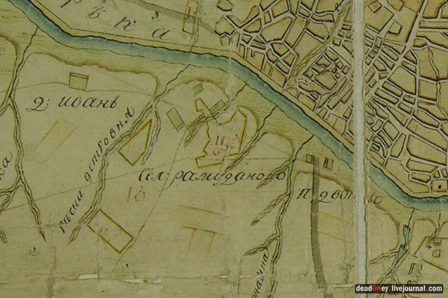 усадьба Ромоданово