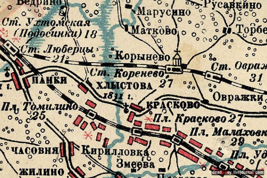 усадьба Коренево