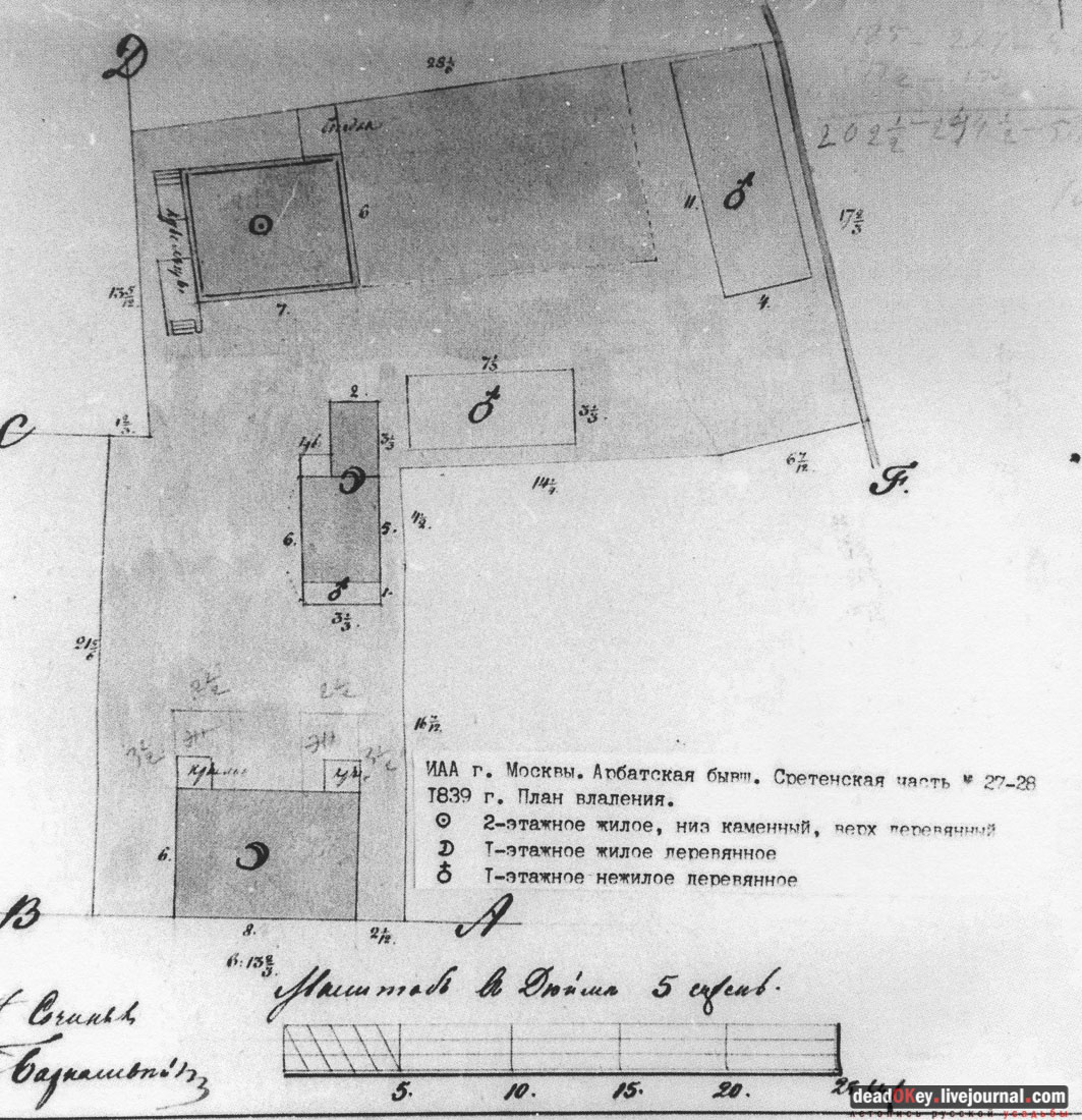 особняк Зимина, ул.Дегтярный переулок д.8, стр.3, г. Москва