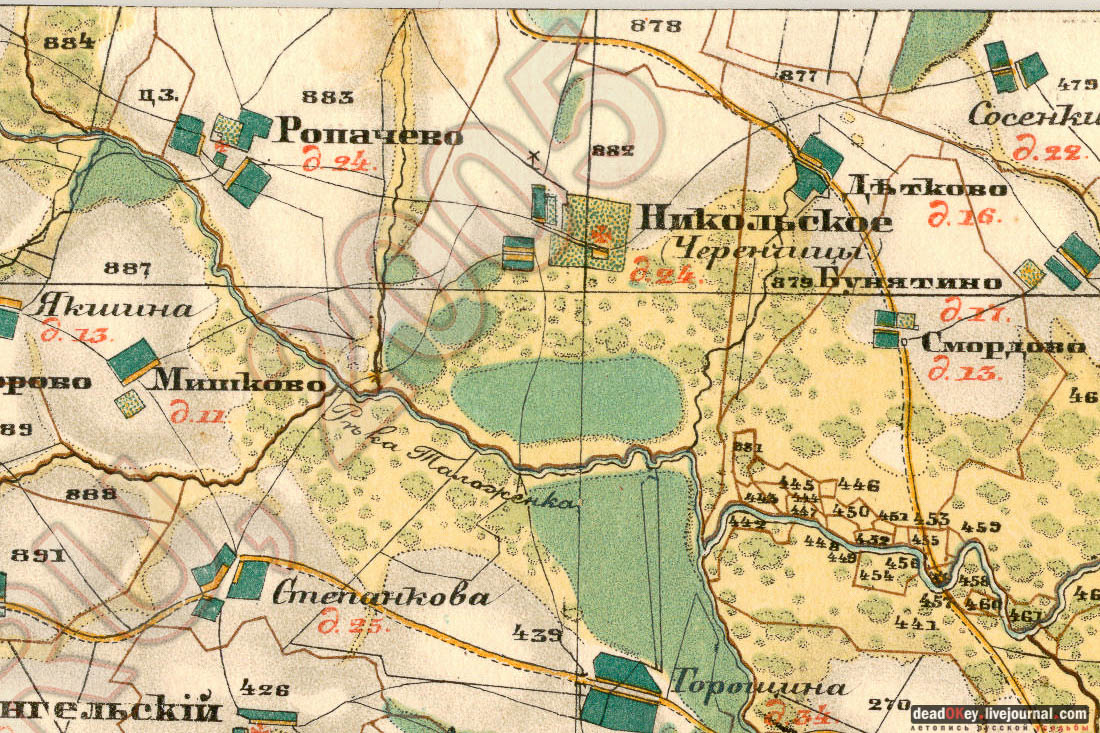 усадьба Никольское-Черенчицы