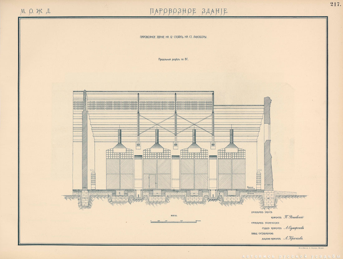МКЖД. Возвращение истории. Паровозное депо Лихоборы.