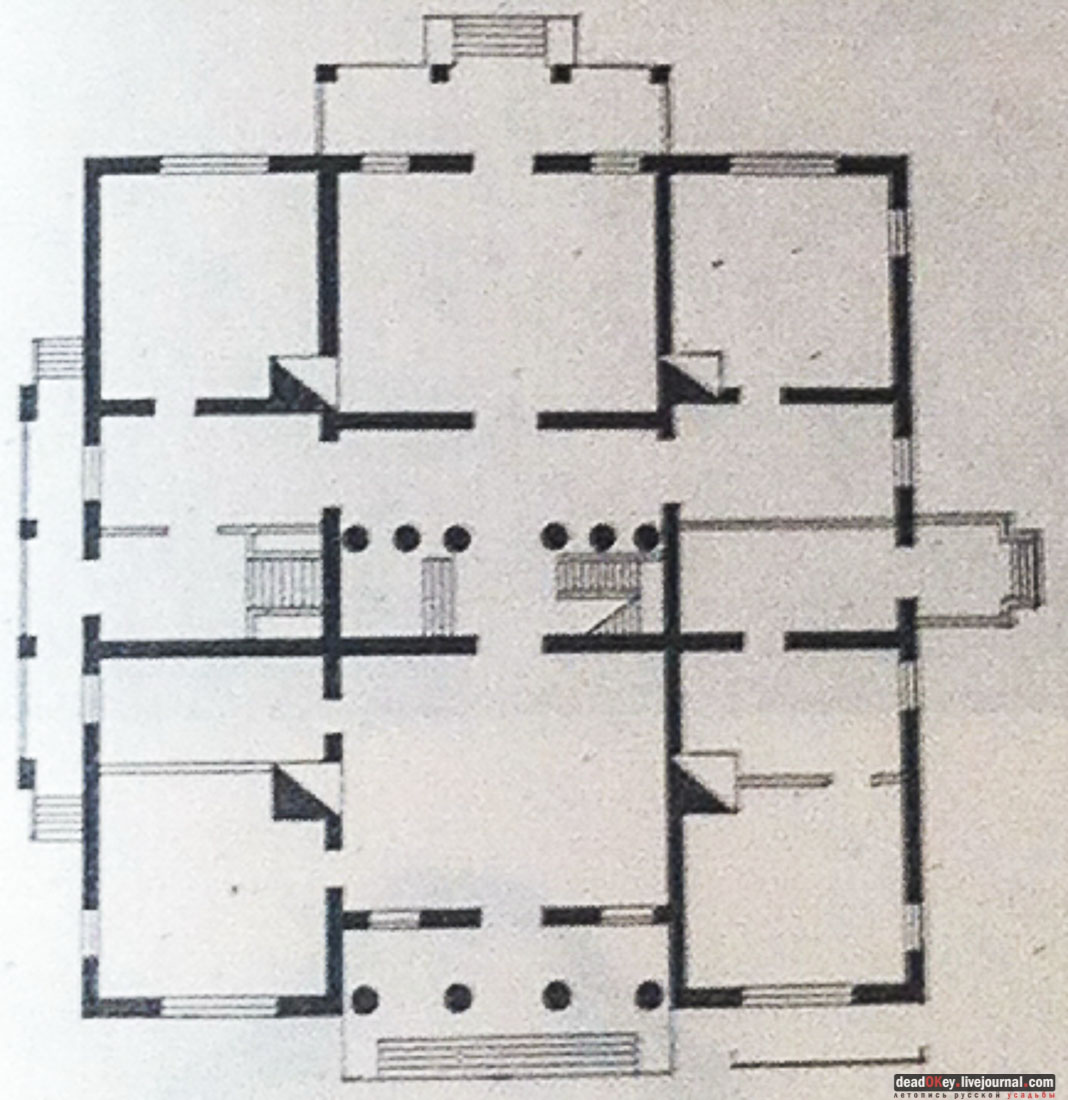усадьба Филимонки