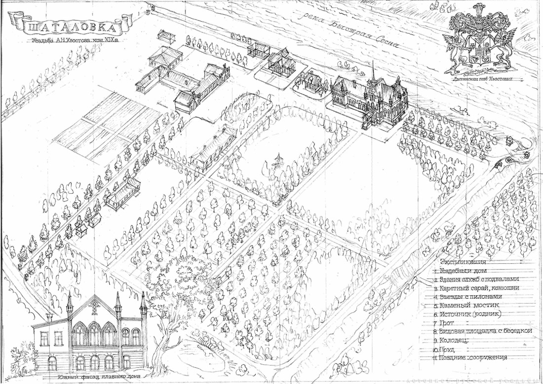 усадьба Шаталовка, Липецкая область, план усадьбы и аксонометрия