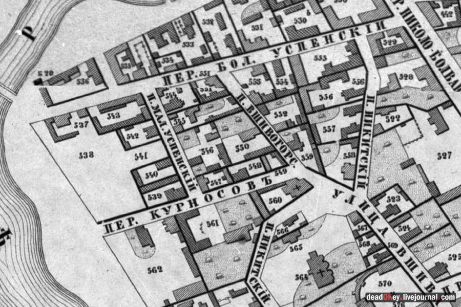 усадьба А.И. Зимина, Москва, ул. Гончарная д.34