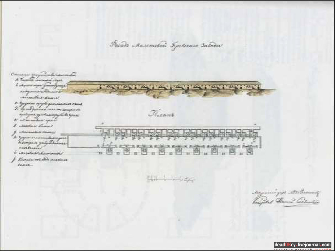 усадьба Баташевых, Гусь-Железный