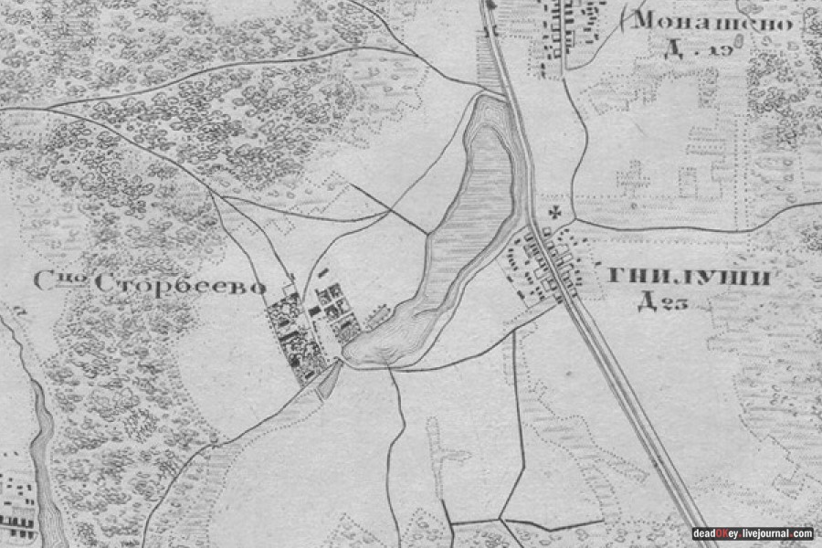 усадьба Старбеево