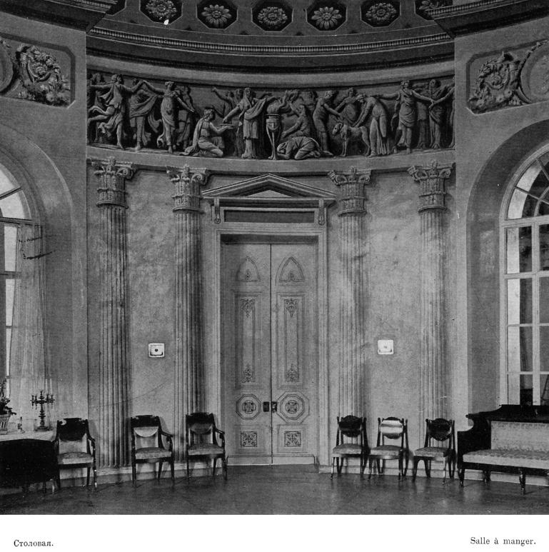 усадьба Люблино