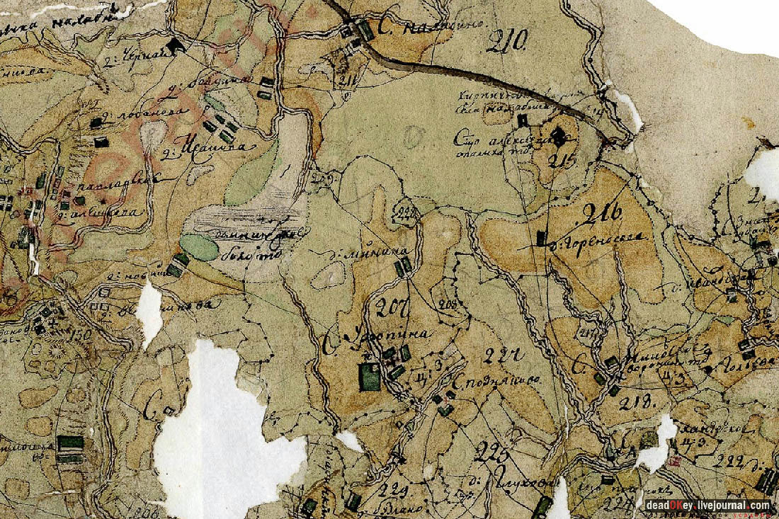 усадьба Никольское-Урюпино