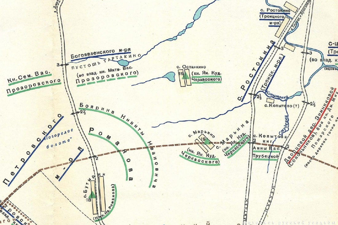 Усадьба Останкино