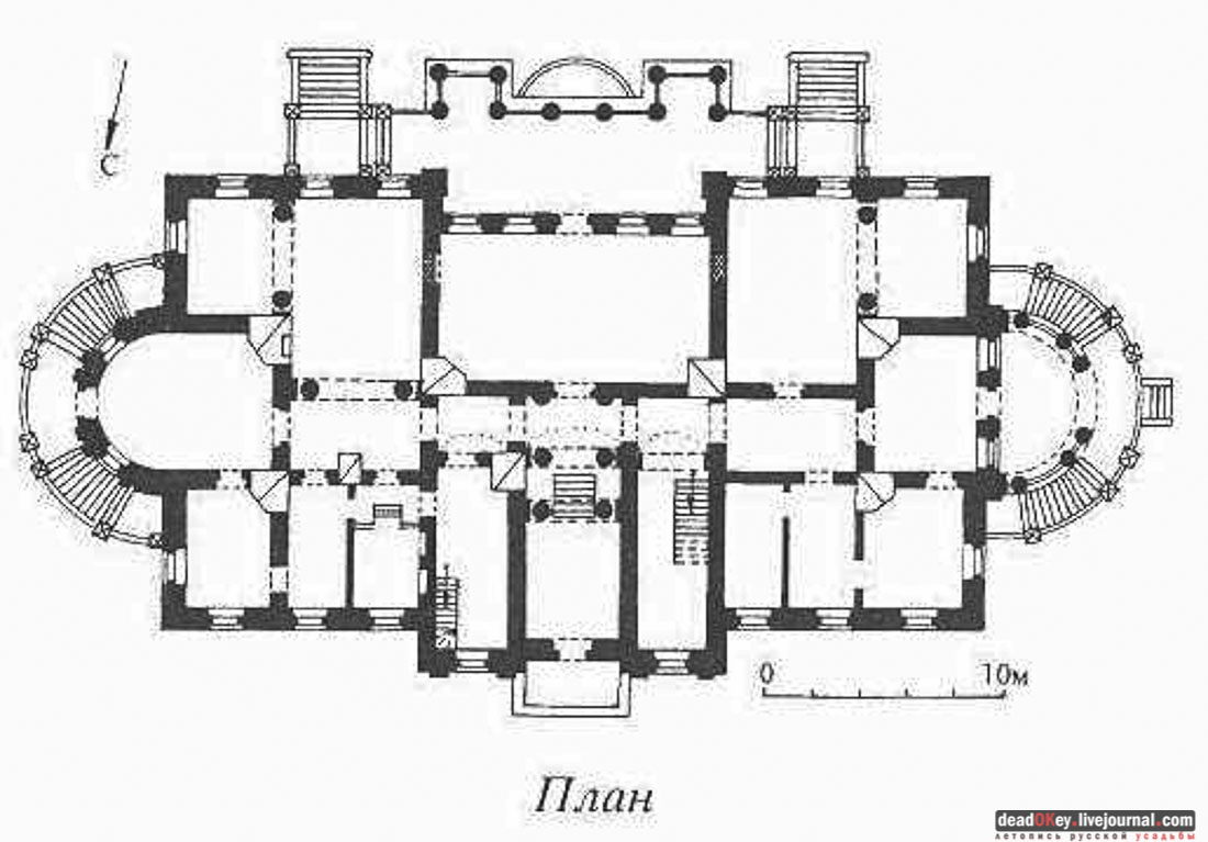 усадьба Студеные Ключи