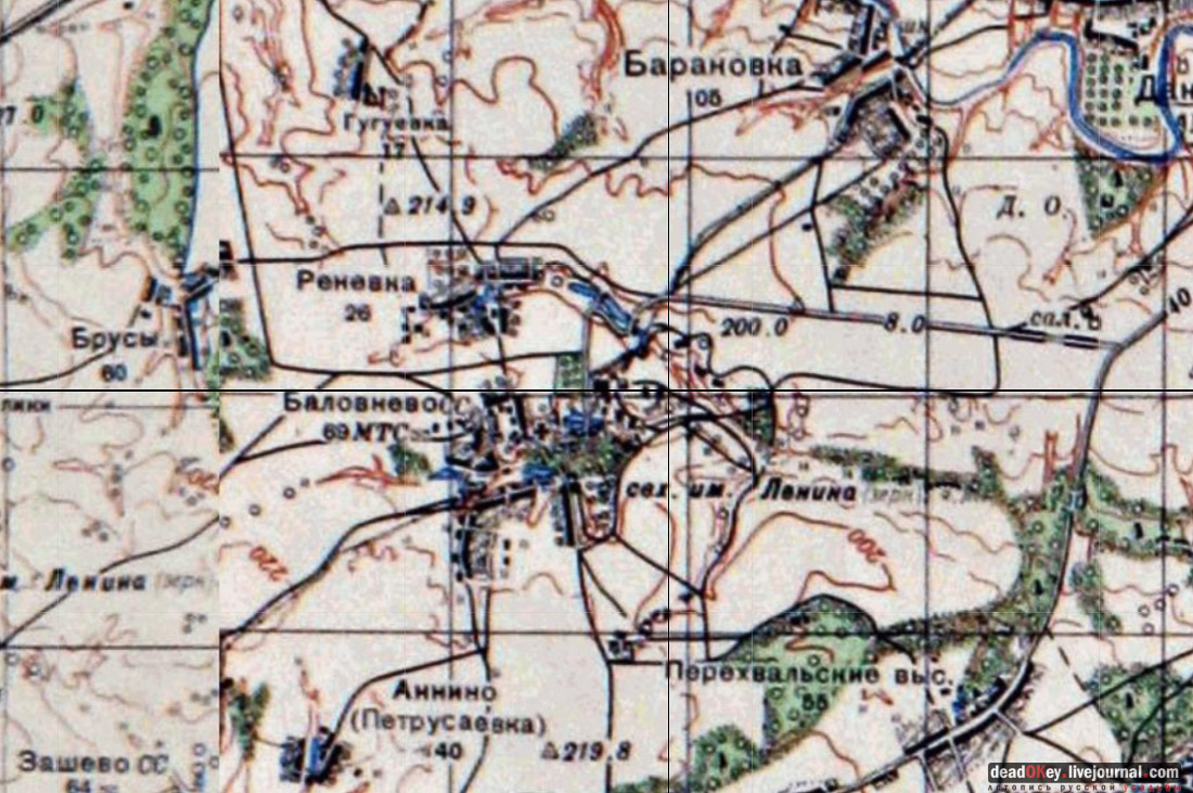 усадьба Баловнево